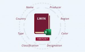 LWIN dictionary